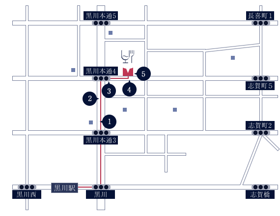 黒川駅からのアクセス